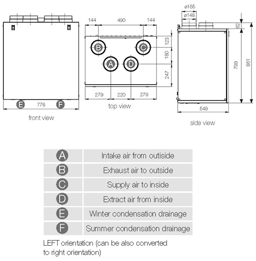 AeroFresh 500 - Heat Recovery Unit